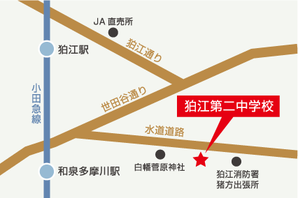 狛江第二中学校周辺地図