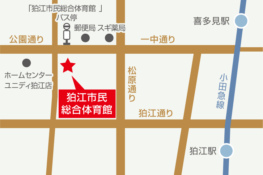 狛江市民総合体育館周辺の地図