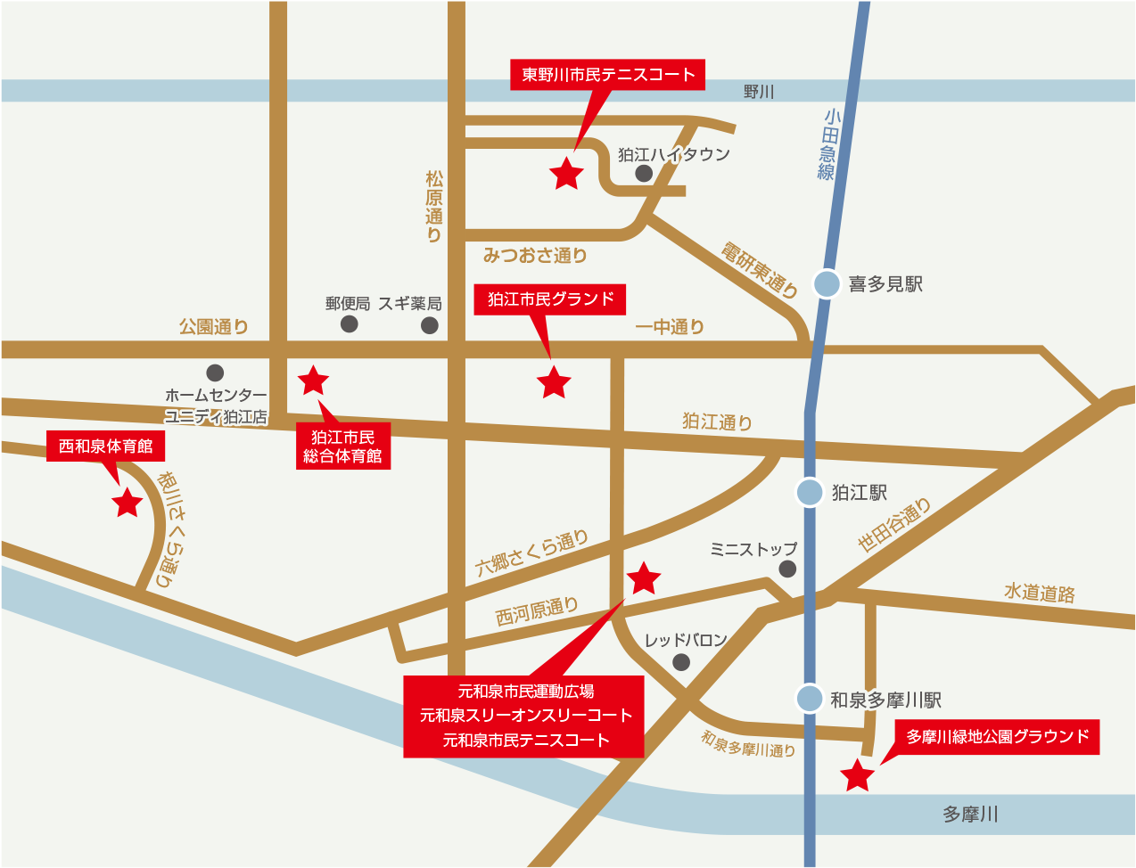 狛江市体育施設全施設の地図