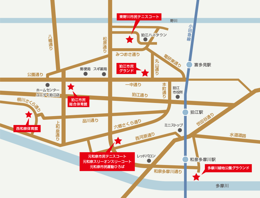 狛江市体育施設全施設の地図