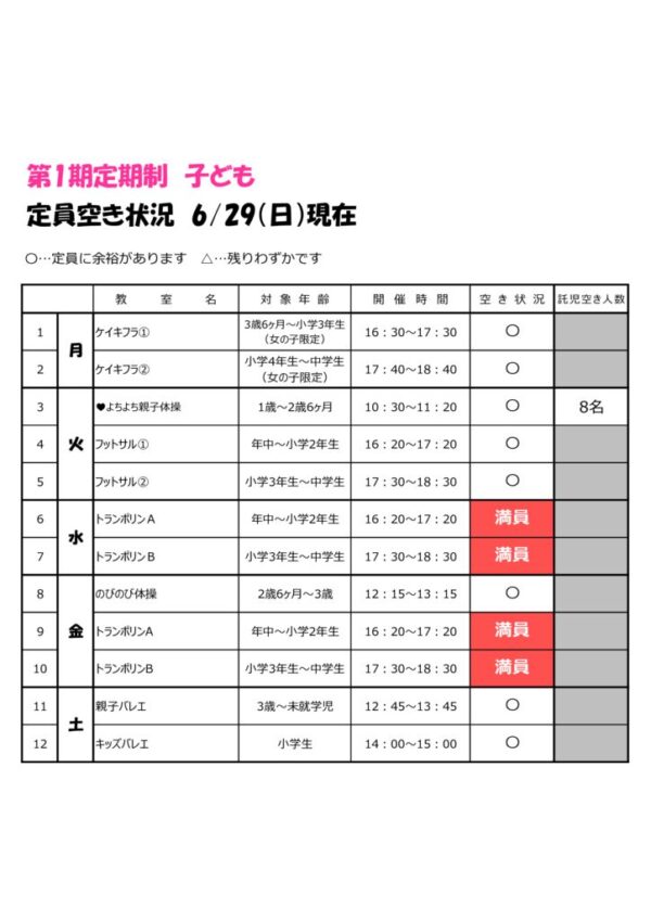 空き情報子ども　1期のサムネイル
