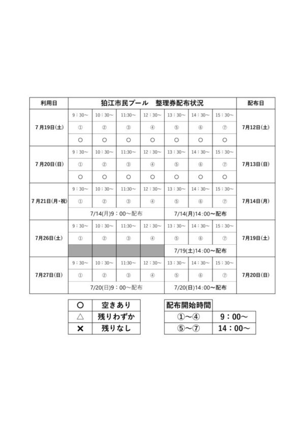 配布状況（エクセル）のサムネイル