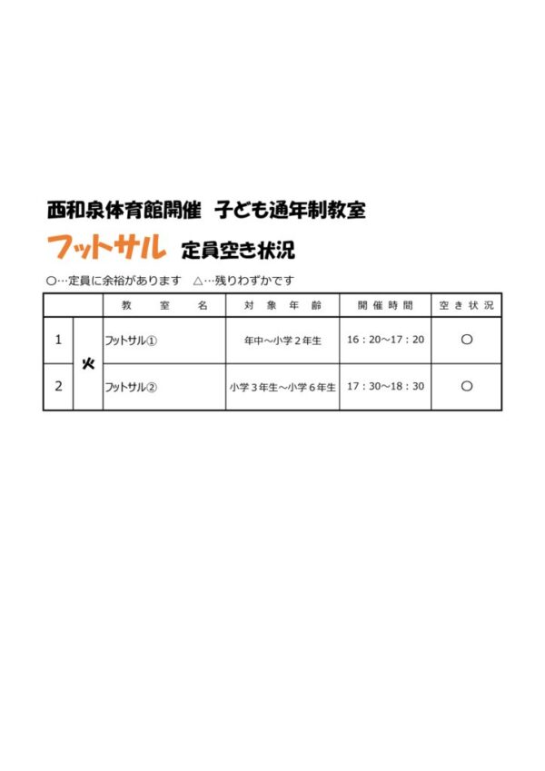 空き情報　【フットサル】教室のサムネイル