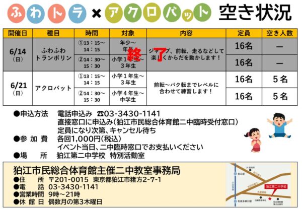thumbnail of ふわトラ×アクロバット　空き状況2