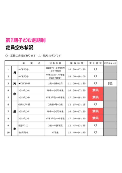 thumbnail of 空き情報　定期子ども1期