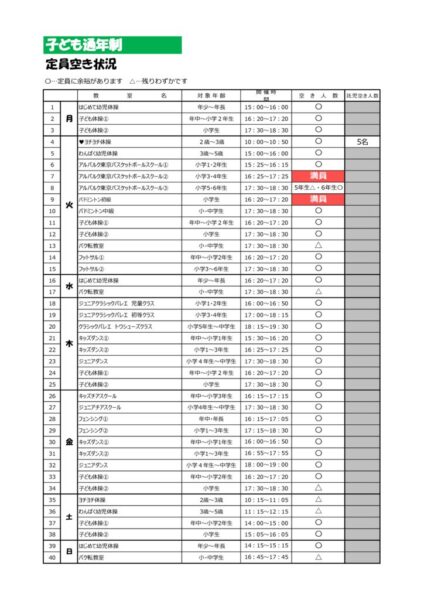 thumbnail of 空き情報　通年子ども　1期 (1)